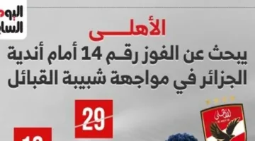 بشعار الانتصار الـ14.. الأهلي يواجه شبيبة القبائل في صدام قني مثير بالجزائر